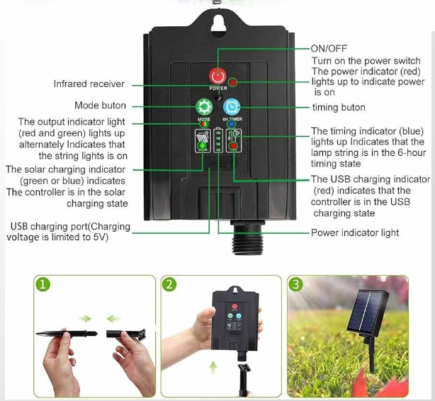 Guirnalda LED Solar con USB